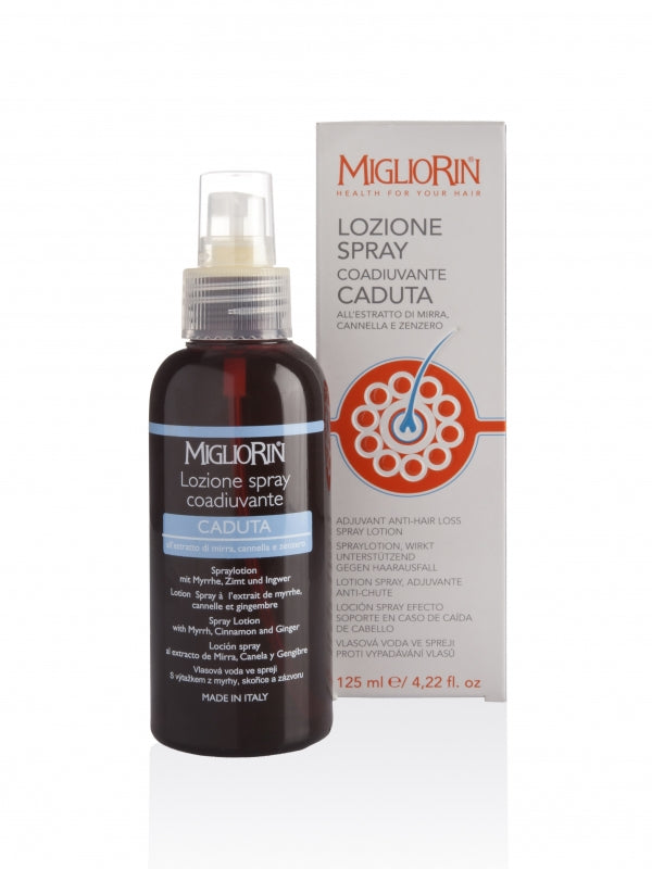 Migliorin Spraylotion